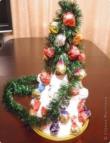 Ёлочка из конфет