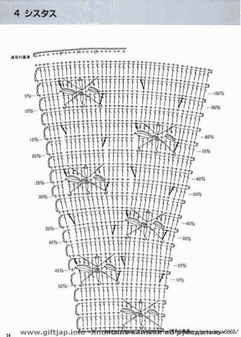 Вяжем расклешённые юбки