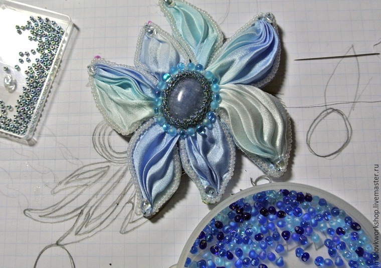 Мастер-класс по украшениям, сделанным в японской технике шибори