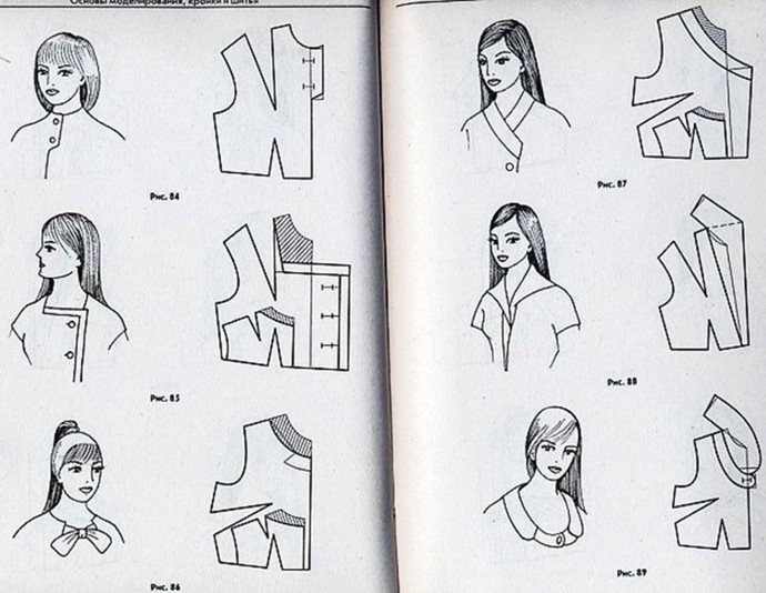 Моделирование различных вырезов горловины и воротников