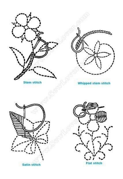 Очаровательная вышивка Очаровательная вышивка