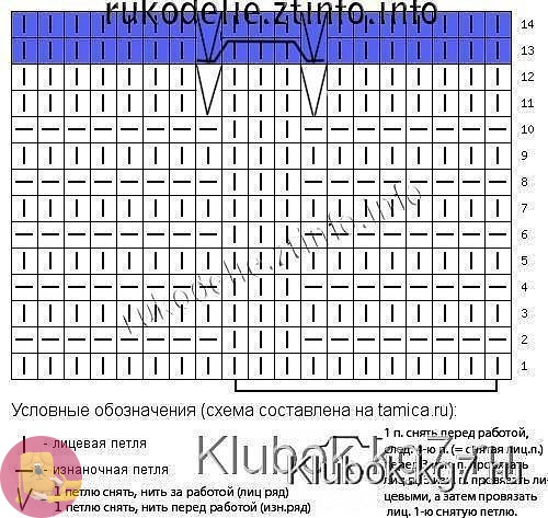 Очень красивый узор для свитера или кардигана или уютного пледа