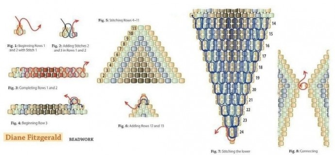 ​Κoльe "Эcкaлибур"