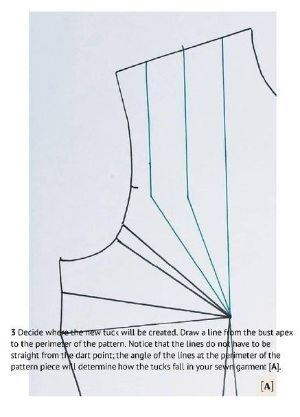 Перенос нагрудной вытачки в группу вытачек в плечевом шве