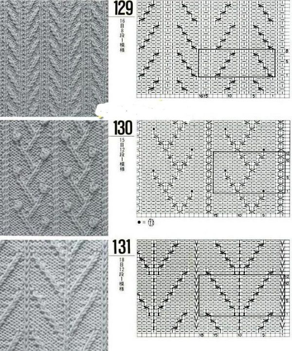 Подборка узоров для вязания пуловера спицами