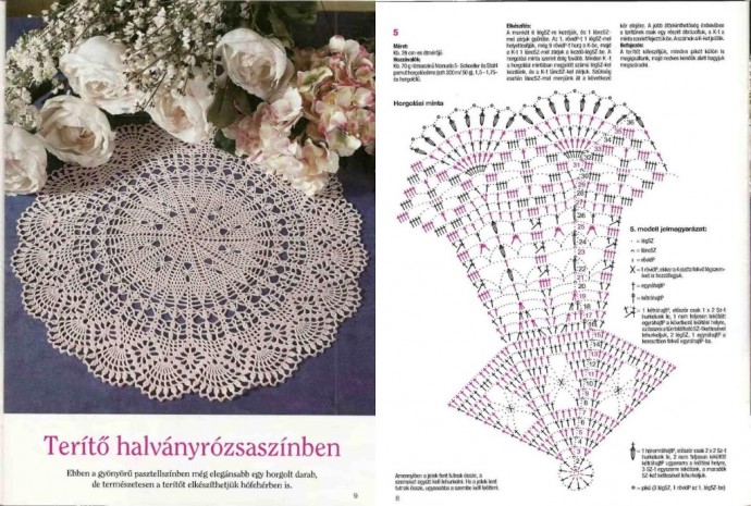 Самые красивые салфетки крючком