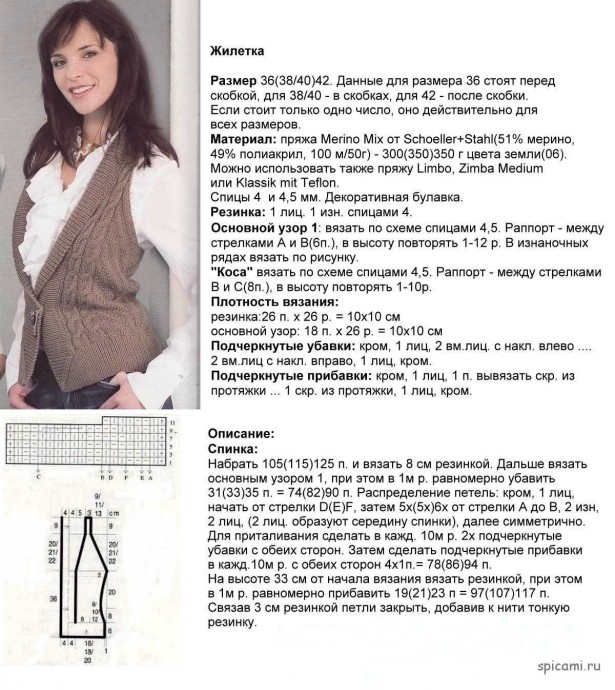 Стильные жилеты для офиса