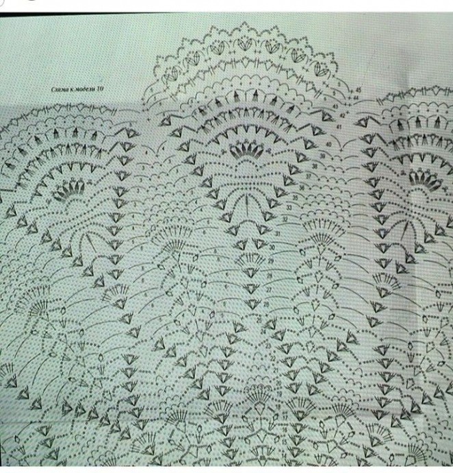 Ажурная салфетка крючком