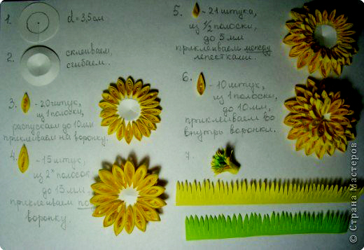 Цветы в технике квиллинг