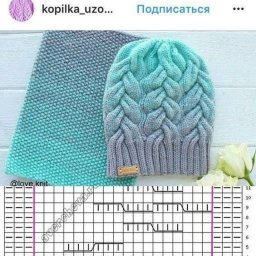 Идеи и схемы для вязания головных уборов