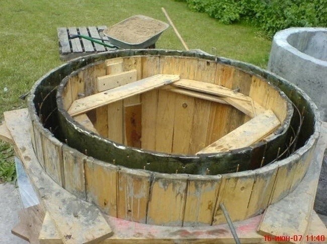 Бетонные кольца для септиков и колодцев своими руками