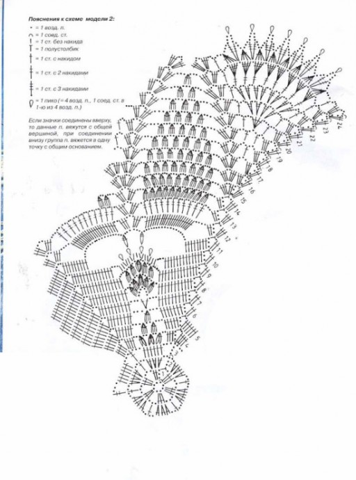 ​Изысканно красивая салфетка