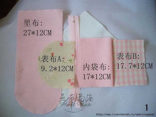 Кошелек: мастер-класс