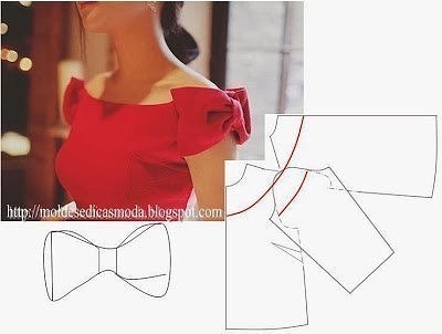 Моделирование самых разных рукавов