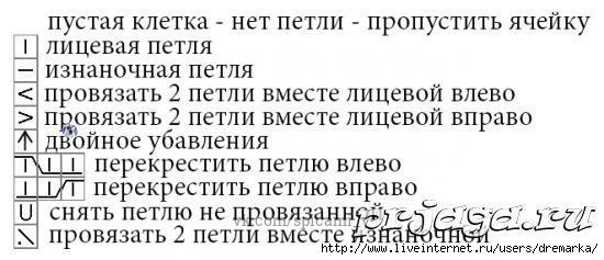 Шапочка "Кошка" спицами