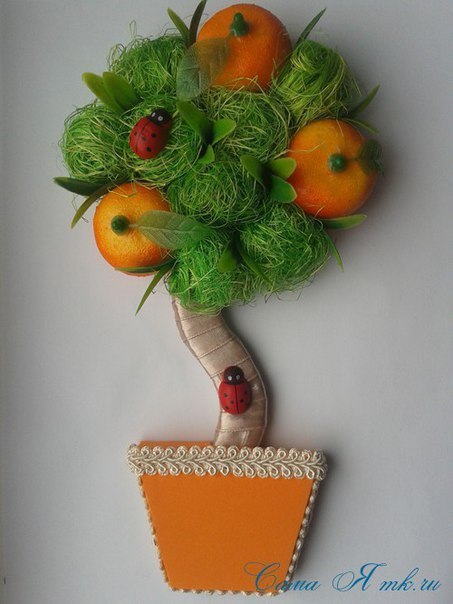 Топиарий-магнит