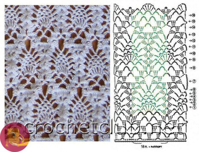 Узоры для палантинов