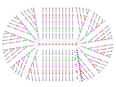 Вязаные пинетки—обезьянки