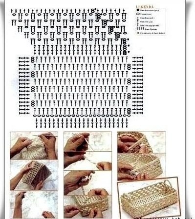 ​Вяжем корзинки для фруктов, хлеба и сухарей