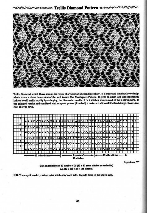 Восхитительные ажурные узоры на спицах