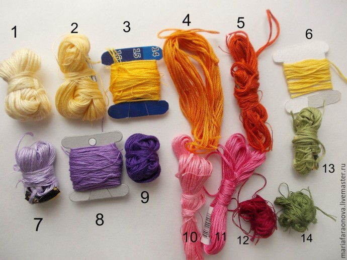 Вышиваем гладью анютины глазки