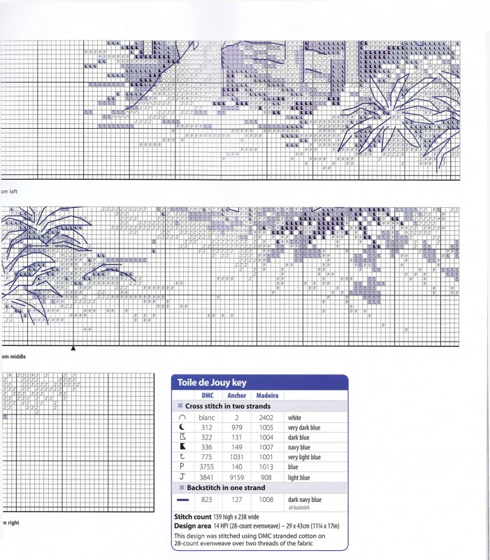 Вышивка в синих тонах Вышивка в синих тонах