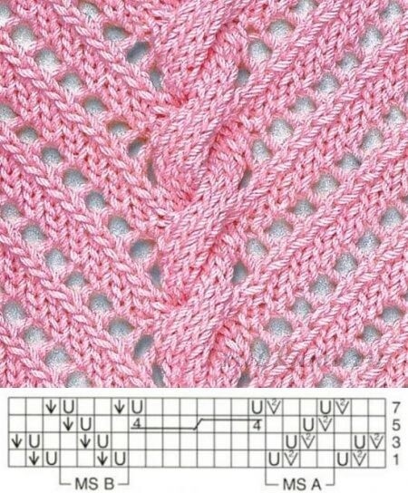 ​Ажурные узоры на спицах