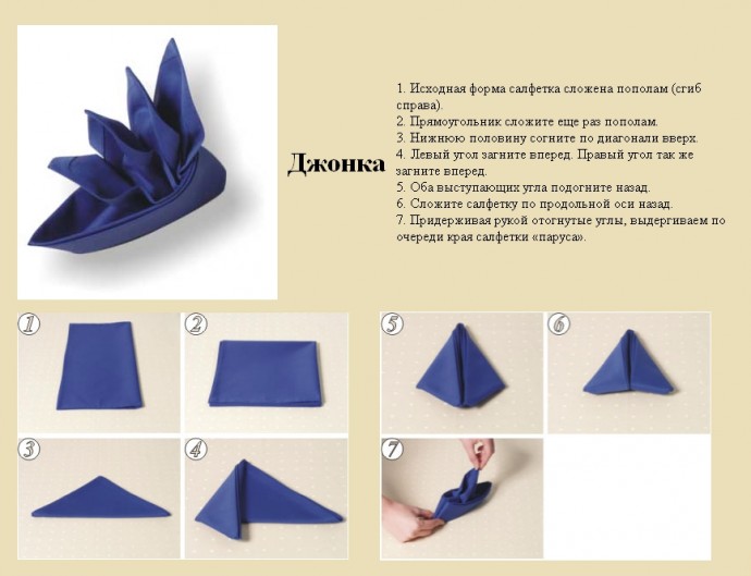 Как красиво сложить салфетку для праздничного стола