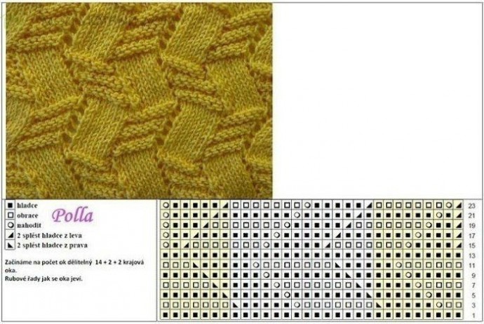 ​Подборка самых красивых узоров для вязания на спицах