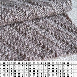 ​Вязаные разности