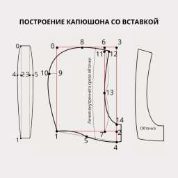 ​Построение капюшона со вставкой
