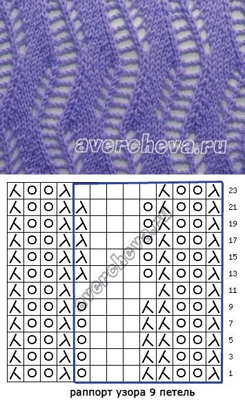 Нежные узоры для самых уютных вещей Нежные узоры для самых уютных вещей