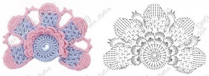 Схемы вязания цветочков крючком
