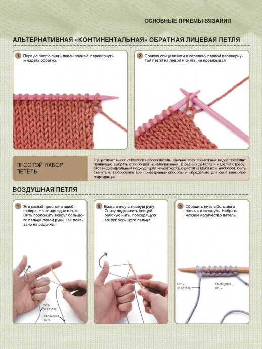 Уроки вязания на спицах