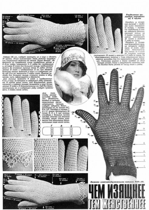 Вязаные перчатки