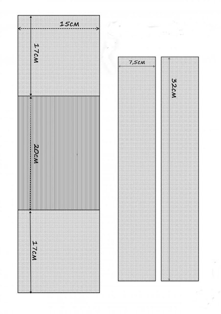 Как сшить рюкзак