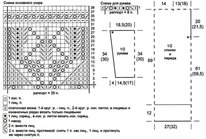 Белое платье с ажурным узором