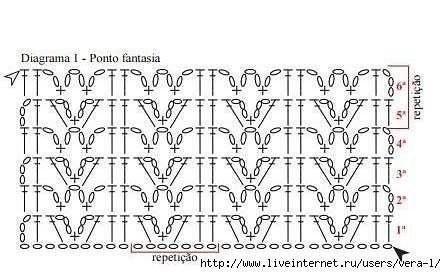 ​Очень красивый узор блузки