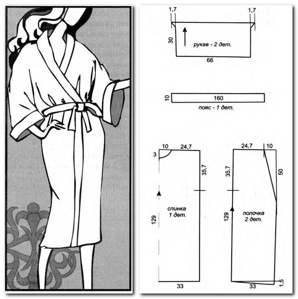 Разные варианты махровых халатов: выкройки