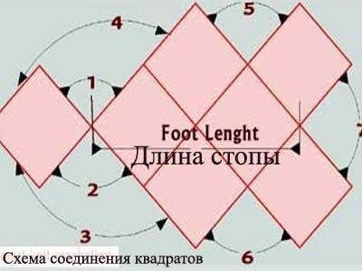 ​Тапочки из квадратов