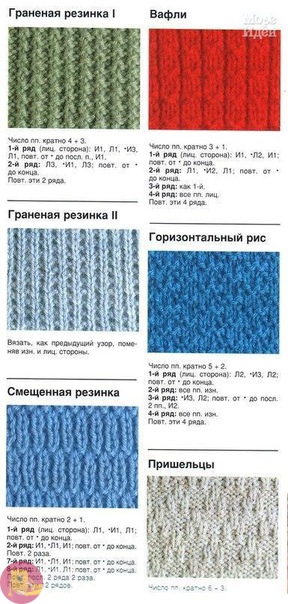 Вяжем резинку