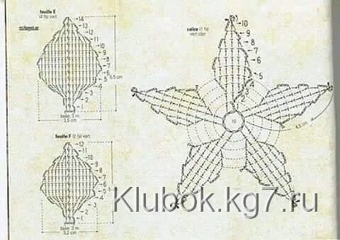 Розы вязаные крючком