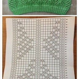 ​Ажурные узоры спицами