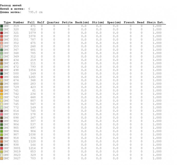 Подушка с вышивкой яблоками