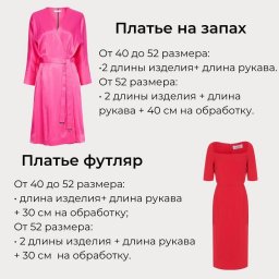 Рассчитываем правильный расход ткани