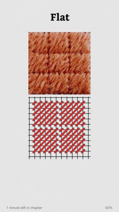 Декоративные стежки в разных техниках