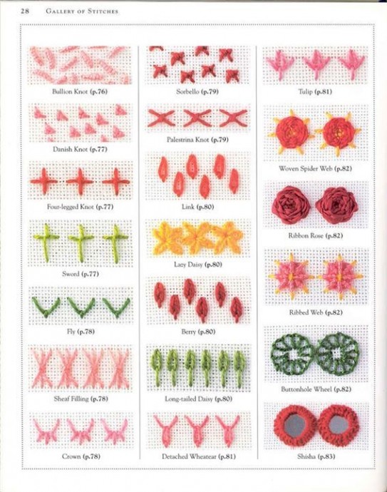 Коллекция стежков для вышивки