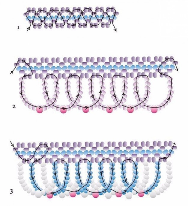 Красивые ожерелья из бусин и бисера Красивые ожерелья из бусин и бисера