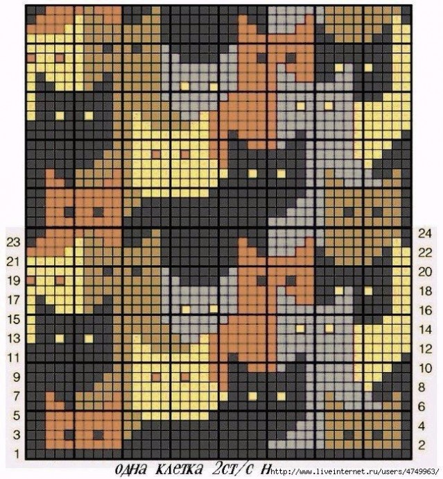 Жаккард с кошечками для деток Жаккард с кошечками для деток