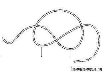 Плетём оригинальные коврики из шнура: мастер-класс